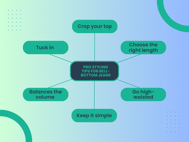 Pro styling tips for bell bottom jeans